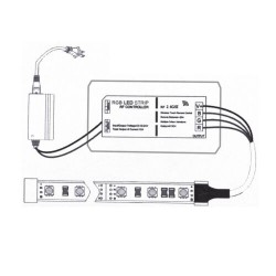 Controler banda LED RGB 216W 12 / 24V + telecomanda Radio control tactil 30m